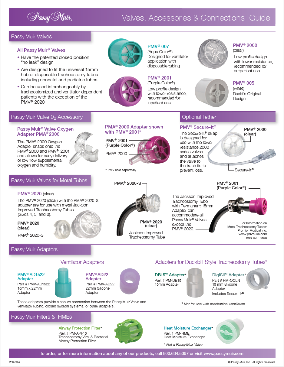 accessories and connections guide
